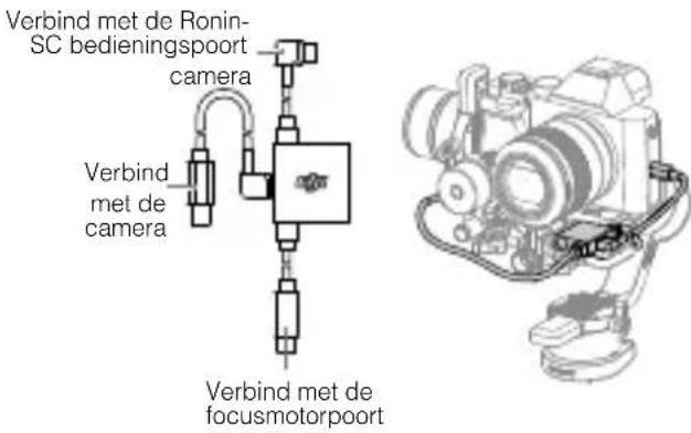 DJI RoninSC Focus Motor - Montage - 7