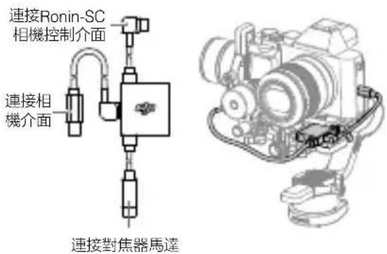 DJI RoninSC Focus Motor - 安装 - 7