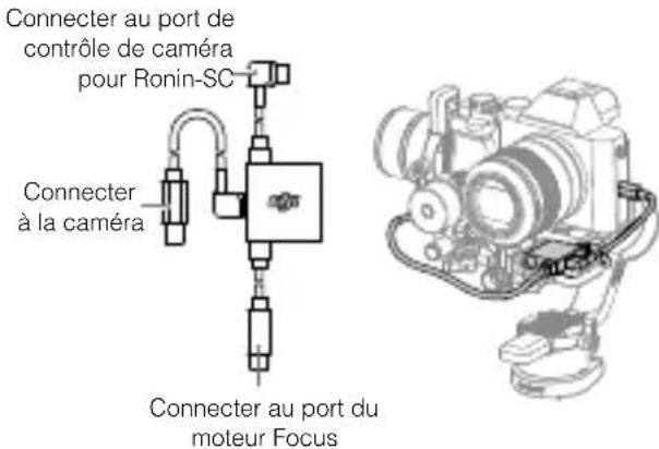 DJI RoninSC Focus Motor - Installation - 9