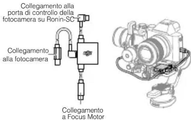 DJI RoninSC Focus Motor - Installazione - 7
