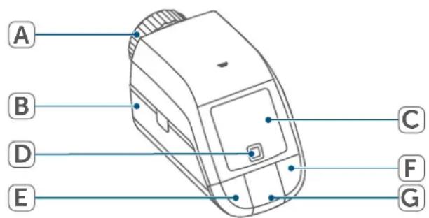 Homematic IP HMIPHAP - Device overview: - 1