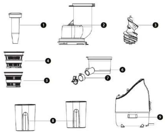 Concept LO7092 - DESCRIEREAPRODUSULUI - 1