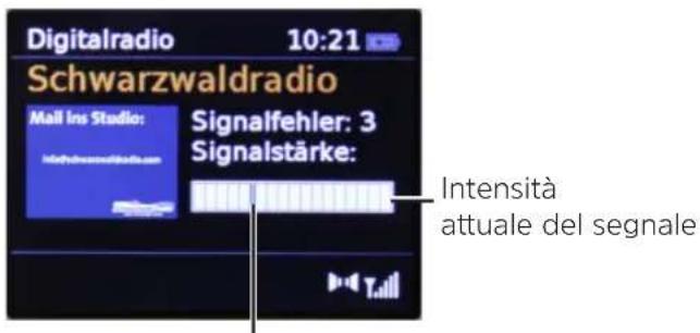 TECHNISAT DigitRadio 216 - Intensità del segnale - 1