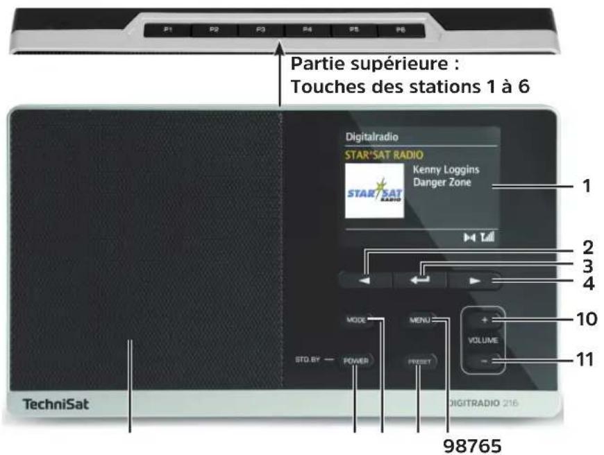 TECHNISAT DigitRadio 216 - Vue de face - 1