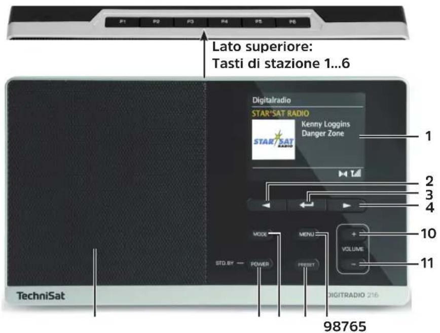 TECHNISAT DigitRadio 216 - Vista anteriore - 1