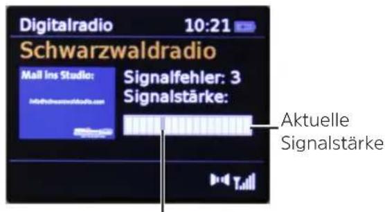 TECHNISAT DigitRadio 216 - Signalärke - 1