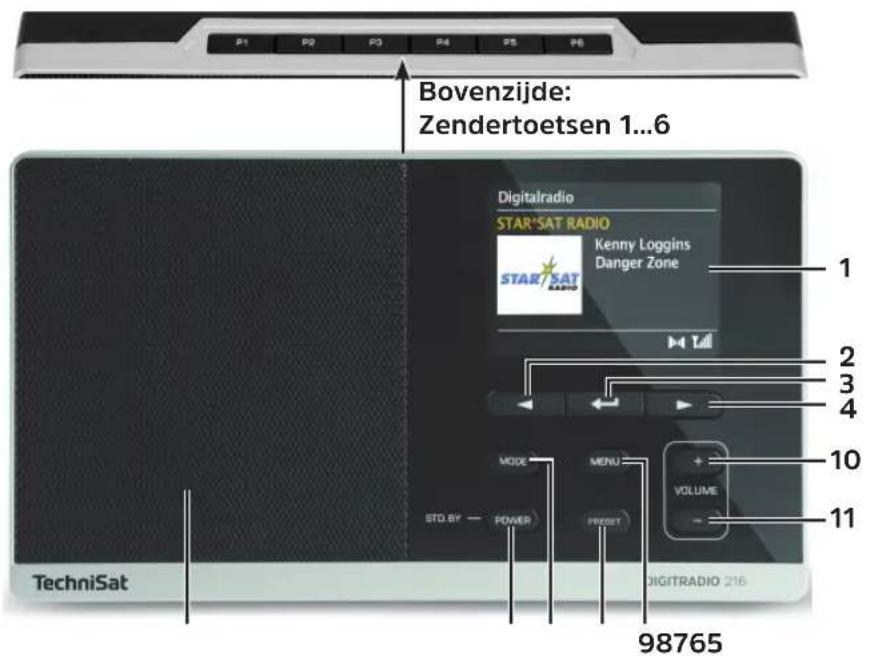 TECHNISAT DigitRadio 216 - Vooranzicht - 1