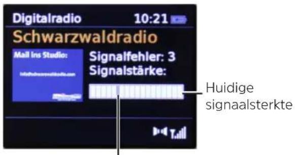 TECHNISAT DigitRadio 216 - Signalsterkte - 1