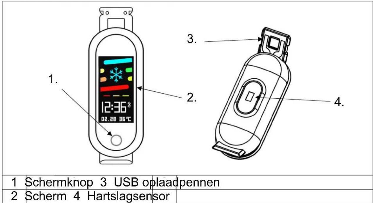 TECHNAXX TXHR6 - Kenmerken - 3