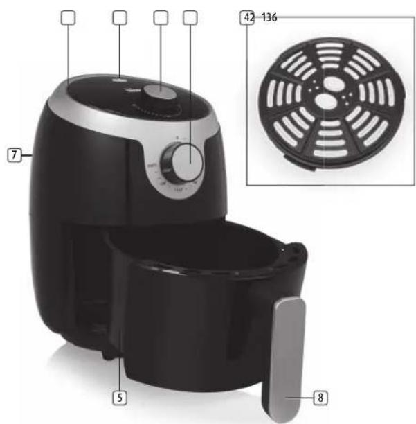 Product diagram of an air fryer with labeled parts and a fan-shaped inset showing the interior layout.