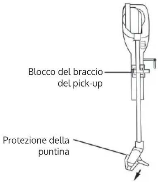 Auna Julie Ann - DISIMBALLAGGIO E POSIZIONAMENTO - 2