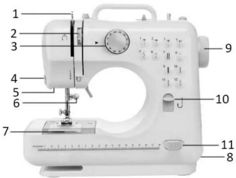 Emerio SEW121820.1 - Front view - 1