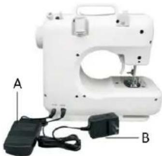 Emerio SEW121820.1 - Opgelet: - 1