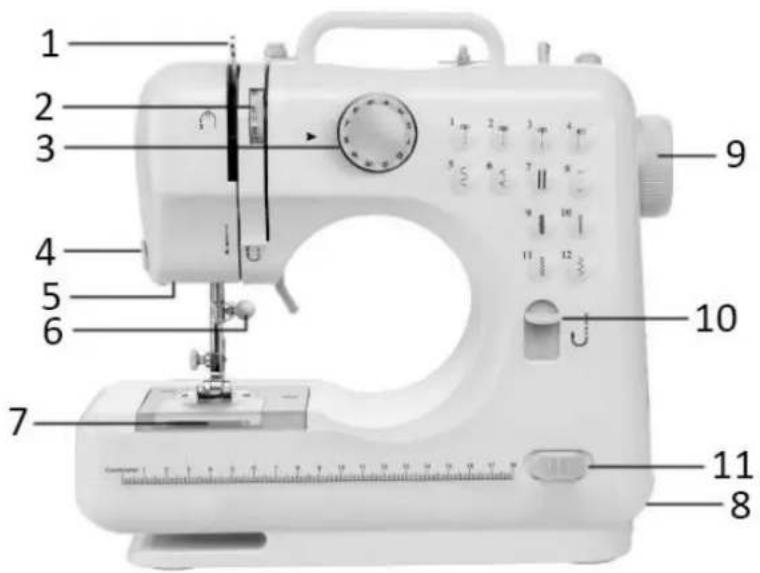 Emerio SEW121820.1 - Vooraanzicht - 1