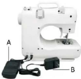 Emerio SEW121820.1 - Attention : - 1