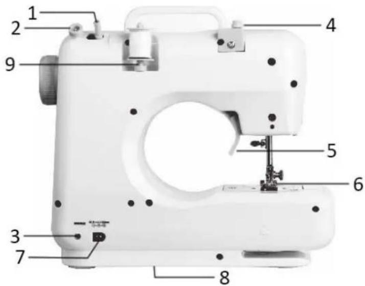 Emerio SEW121820.1 - Vue arrière - 1