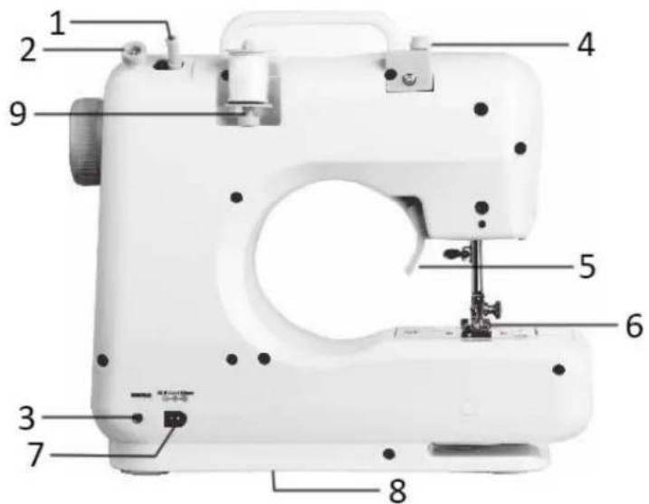 Emerio SEW121820.1 - Widok z tyłu - 1