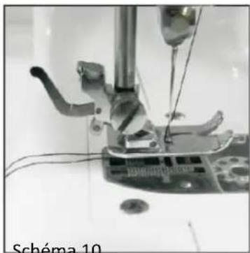 Emerio SEW121820.1 - ENFILAGE DE LA MACHINE À COUDRE - 3