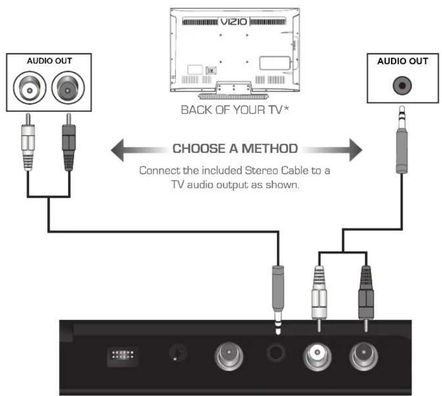 VIZIO SB4020EA0NA - FIRST-TIME SETUP - 1