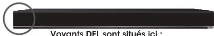 VIZIO S3821wCNA - Indicateurs DEL - 1