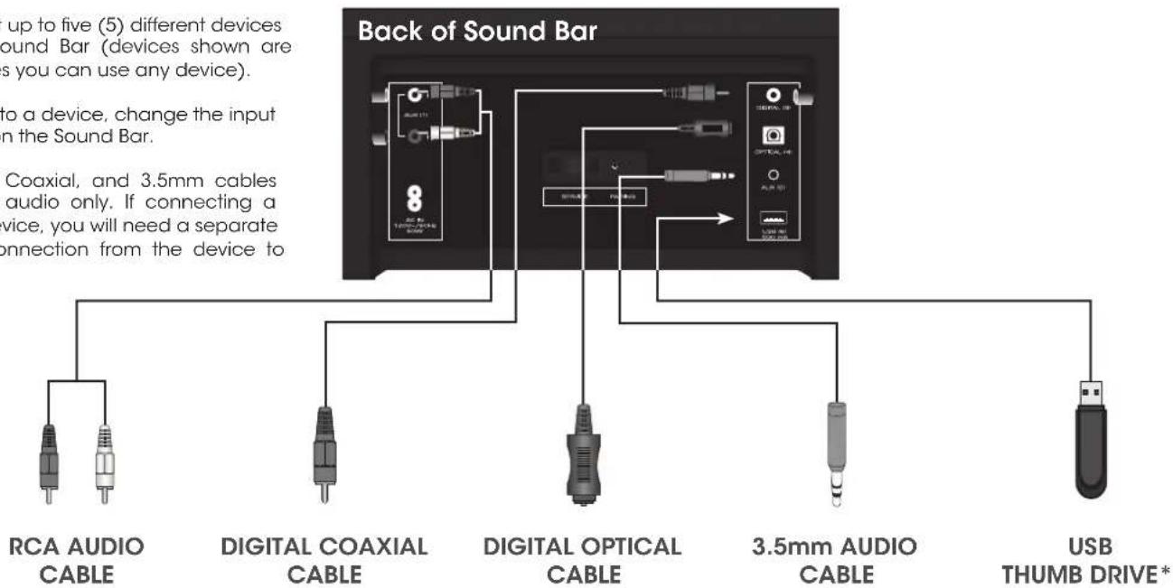 VIZIO S3821wCNA - ADVANCED SETUP - 1