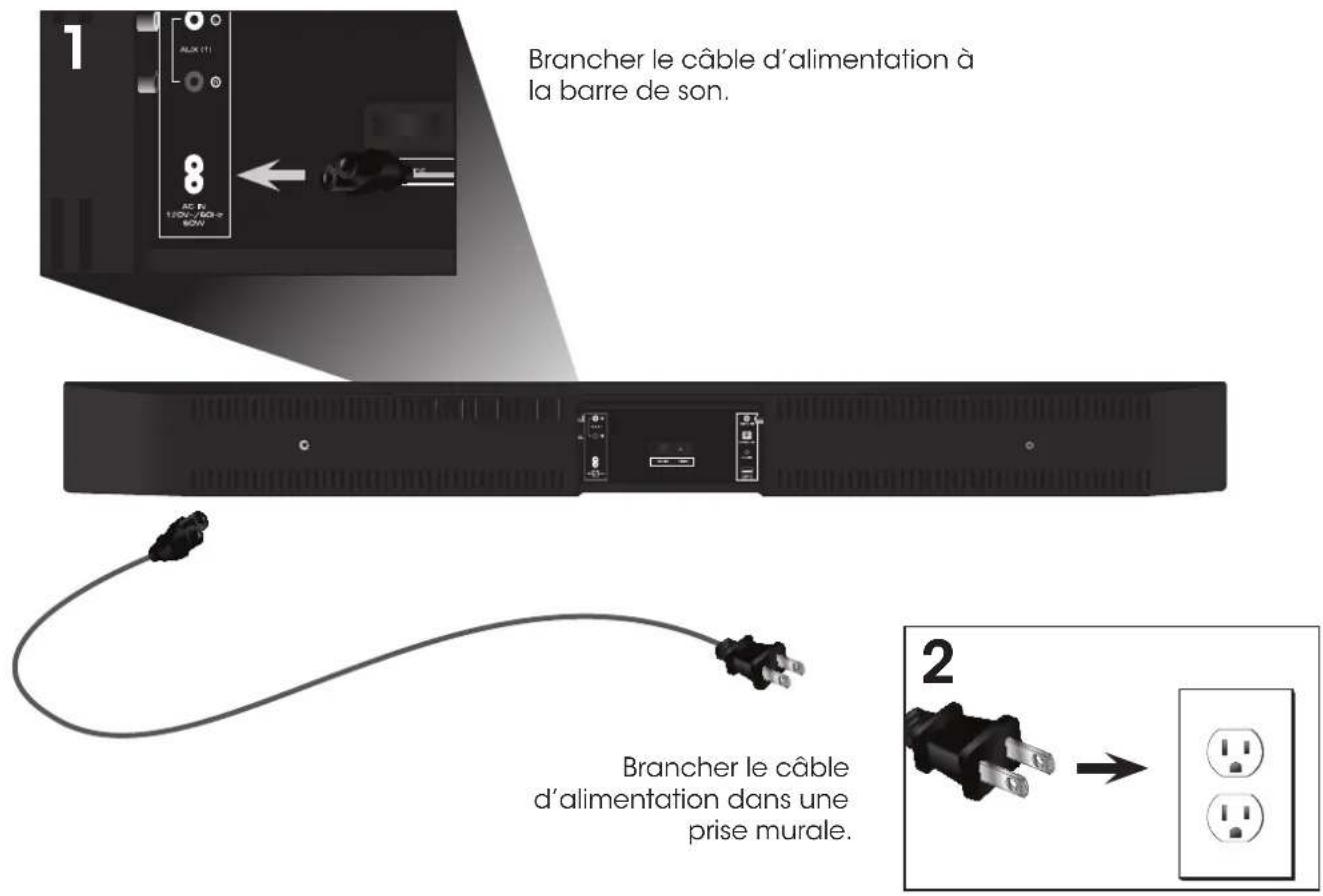 VIZIO S3821wCNA - Première installation - 2