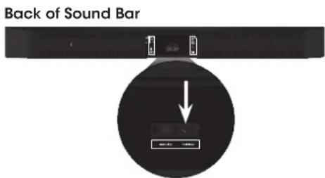 VIZIO S3821wCNA - RE-LINKING THE SUBWOOFER WITH SOUND BAR - 4