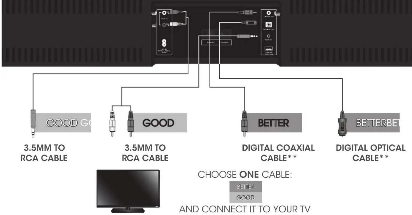 VIZIO S3821wCNA - FIRST-TIME SETUP - 1