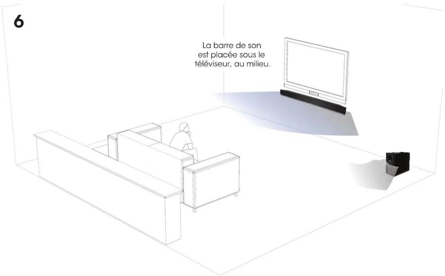 VIZIO S3821wCNA - Première installation - 5