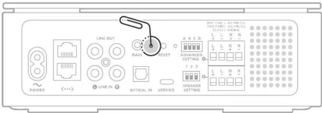BOSE Music Amplifier - DE VERSTERKER RESETTEN - 2