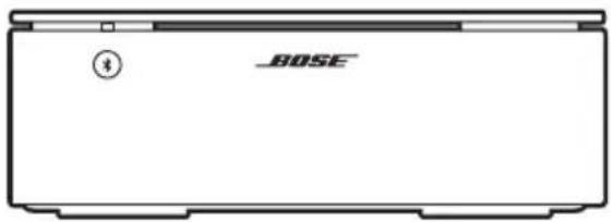 BOSE Music Amplifier - BILAGA C: ANSLUT EXTERN LJUDKÄLLA - 1
