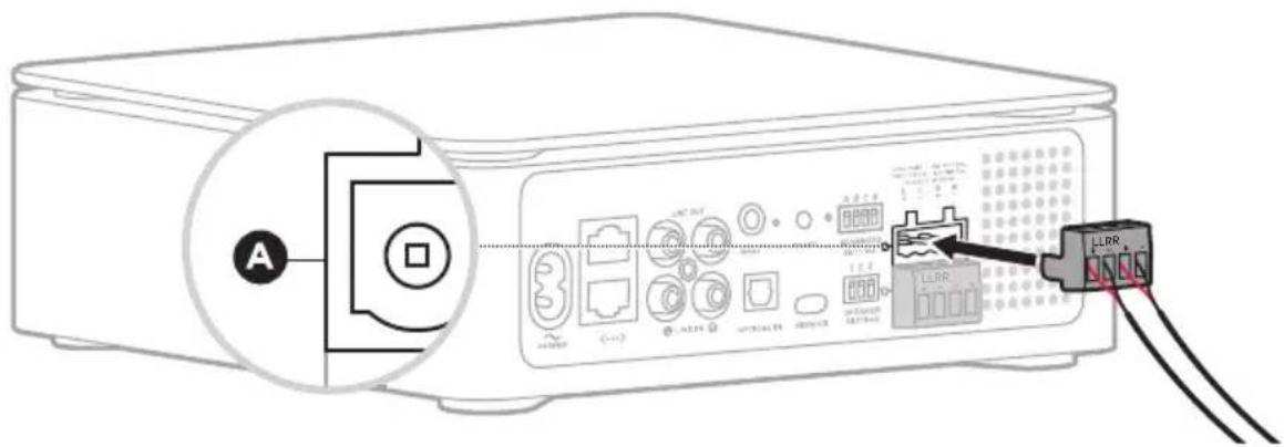 BOSE Music Amplifier - 스피커 와이어 길이 권장 사항 - 4