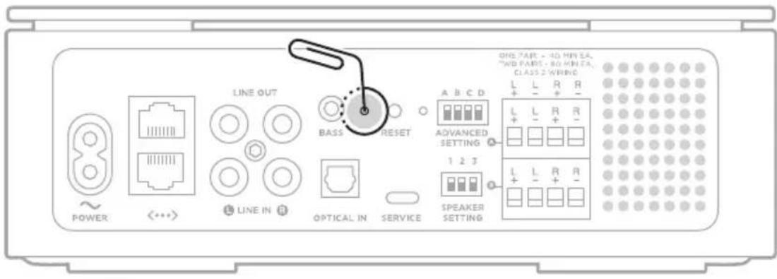 BOSE Music Amplifier - 重置放大器 - 2