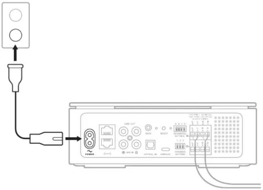 BOSE Music Amplifier - 將放大器連接至電源 - 1