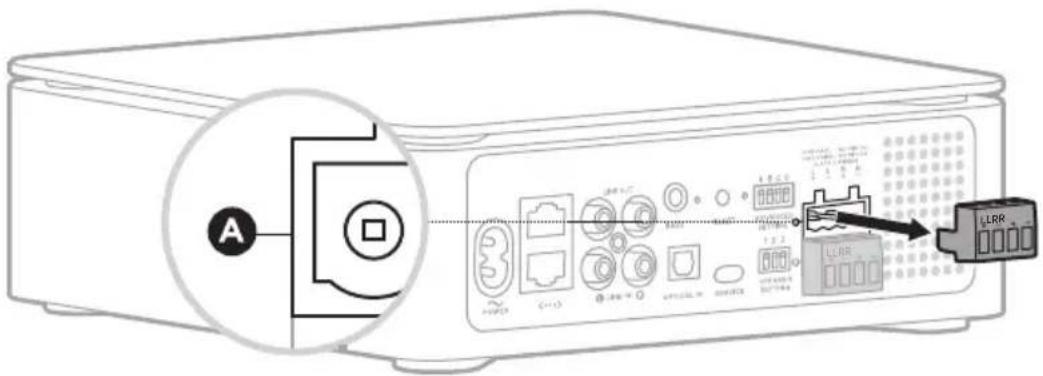 BOSE Music Amplifier - RECOMENDACIONES DE LONGITUD DE LOS CABLES DE ALTAVOZ - 1