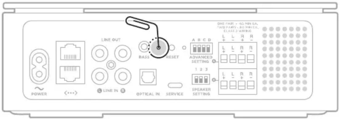 BOSE Music Amplifier - Activation/désactivation de la fonctionnalité WI-FI - 1