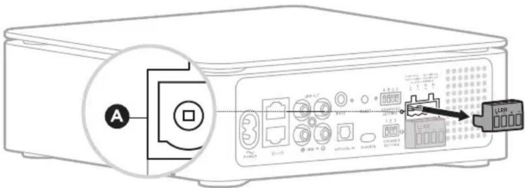 BOSE Music Amplifier - LÄNGDREKOMMENDATIONER FÖR HÖGTALARLEDNINGAR - 1