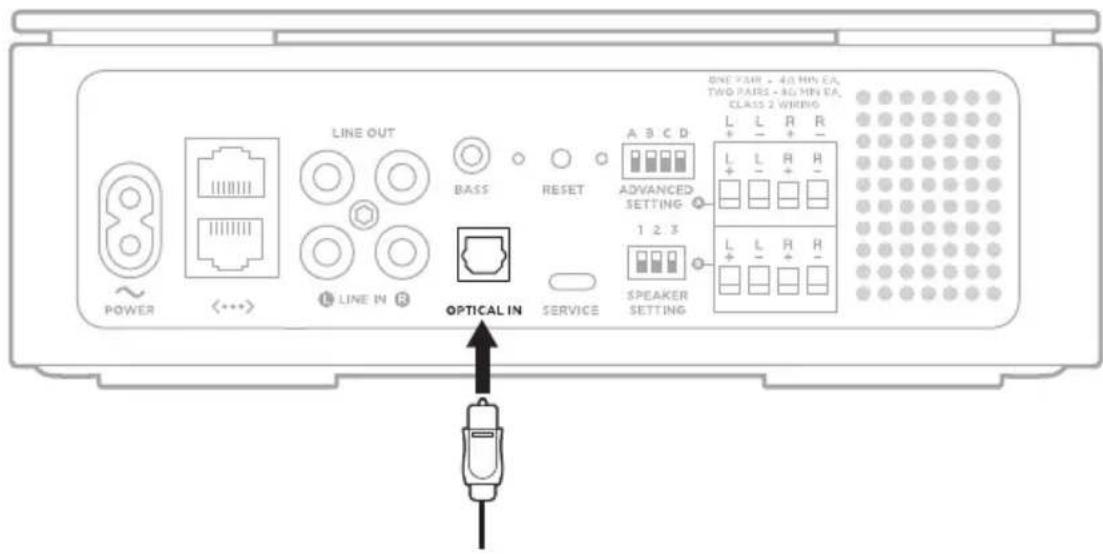 BOSE Music Amplifier - MET EEN RCA-AUDIOKABEL - 2
