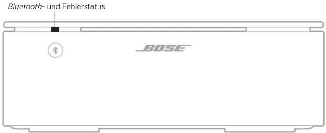 BOSE Music Amplifier - BLUETOOTH- UND FEHLERSTATUS - 1