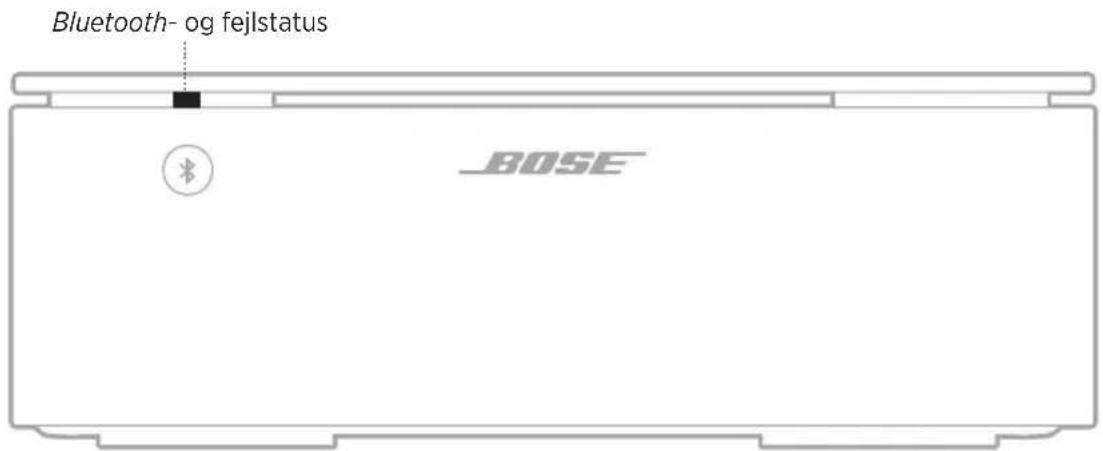 BOSE Music Amplifier - BLUETOOTH- OG FEJLSTATUS - 1
