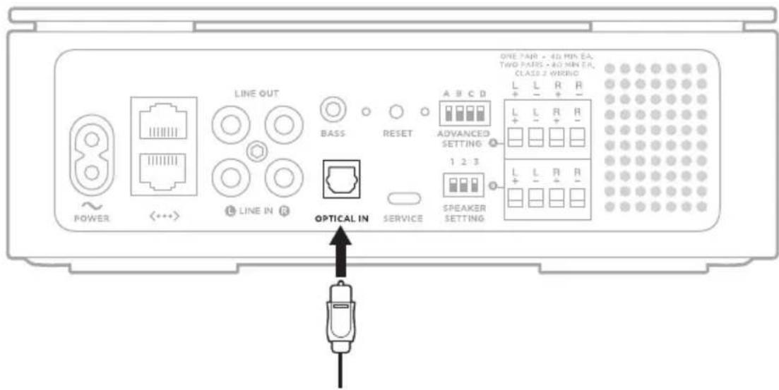 BOSE Music Amplifier - 광 케이블 사용 - 2