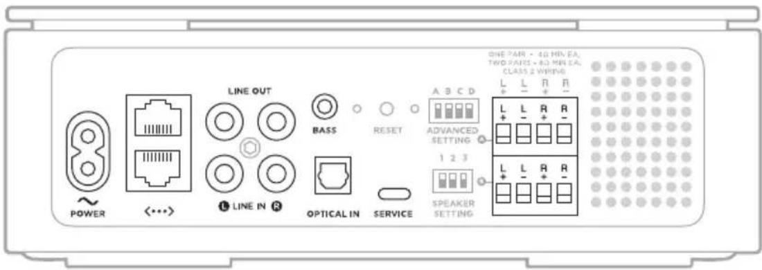 BOSE Music Amplifier - 连接其他辅助放大器 - 2