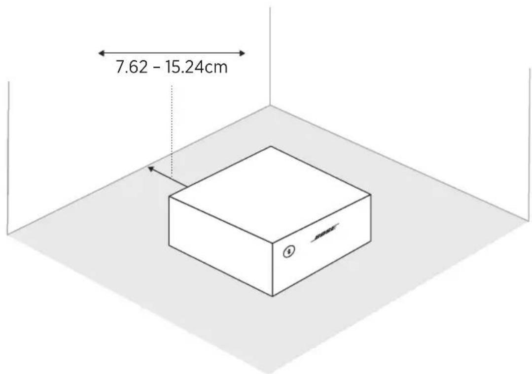 BOSE Music Amplifier - 주의: - 1