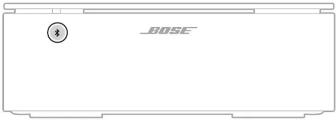 BOSE Music Amplifier - IHR MOBILGERÄT VERBINDEN - 1