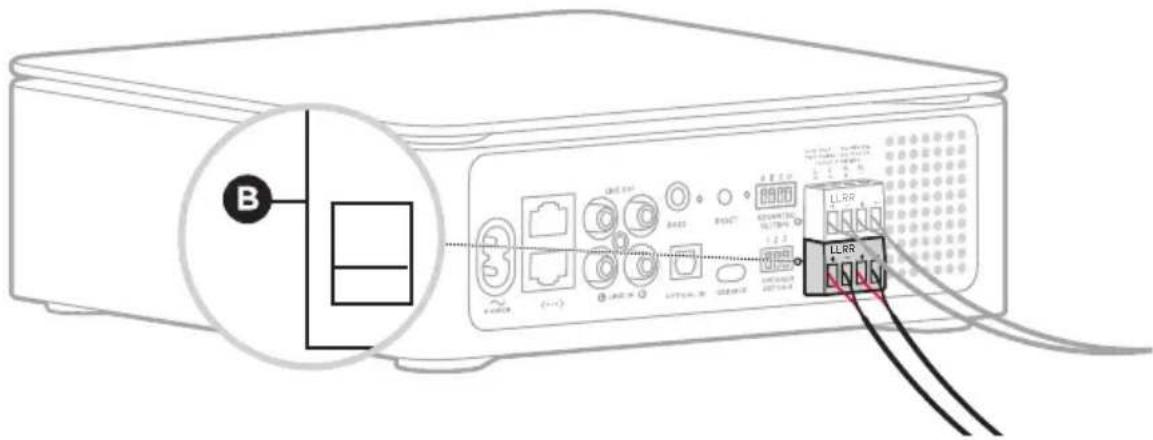 BOSE Music Amplifier - Tilslut ekstra højttalere - 1