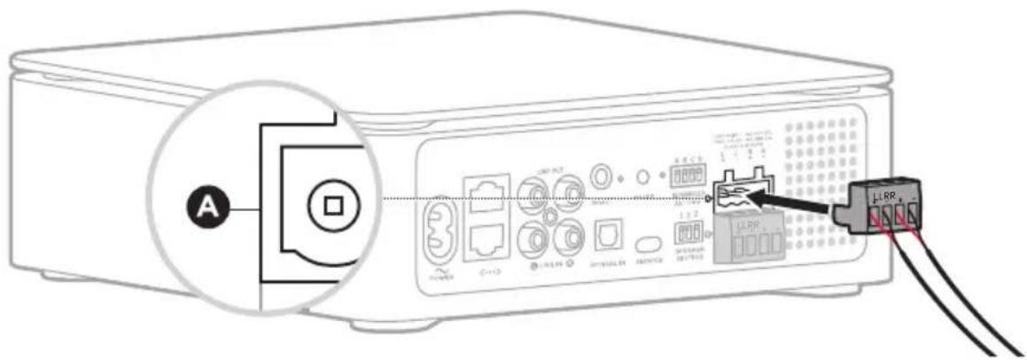 BOSE Music Amplifier - RECOMENDACIONES DE LONGITUD DE LOS CABLES DE ALTAVOZ - 4