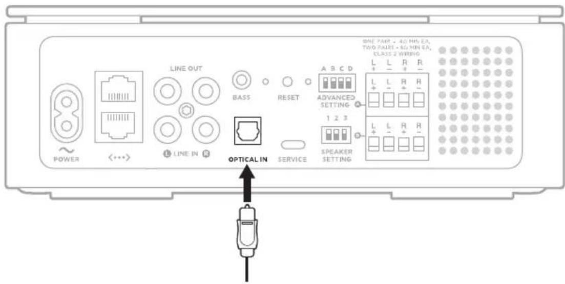BOSE Music Amplifier - USO DI UN CAVO OTTICO - 2