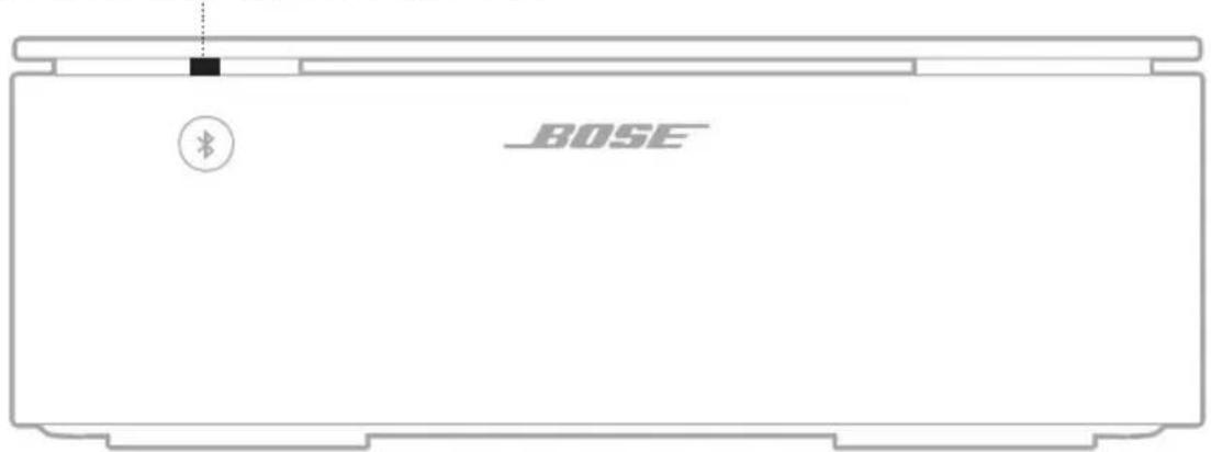 BOSE Music Amplifier - État de la connexion bluetooth et état d'erreur - 1