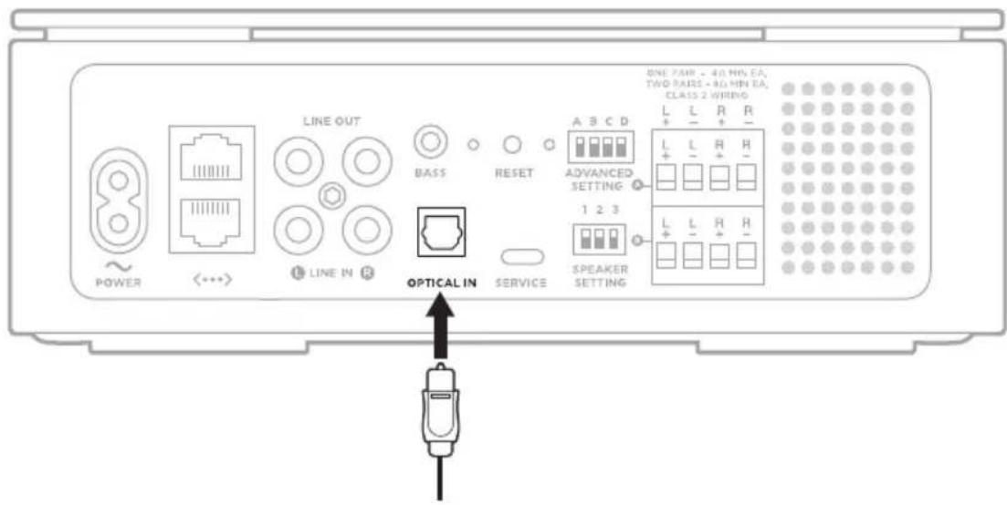 BOSE Music Amplifier - FORSIGTIG: - 6