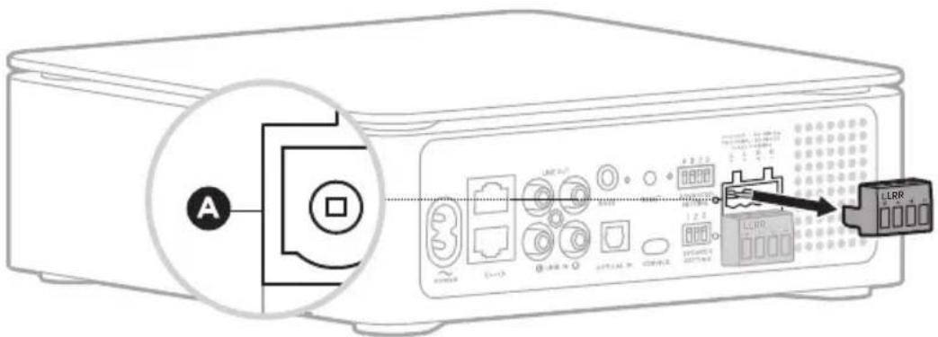 BOSE Music Amplifier - 스피커 와이어 길이 권장 사항 - 1